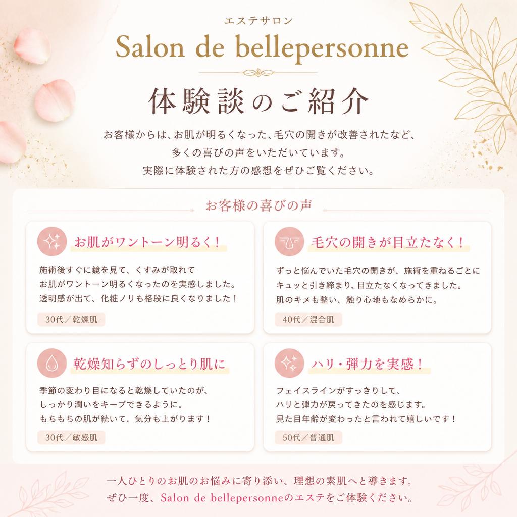 お客様の声が証明する満足度